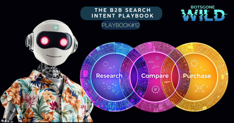The B2B Search Intent Playbook: A 45-Day Test Plan