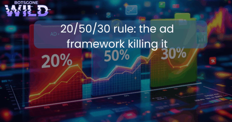The 20/50/30 Rule: The Secret Ad Framework Powering 7-Figure Brands
